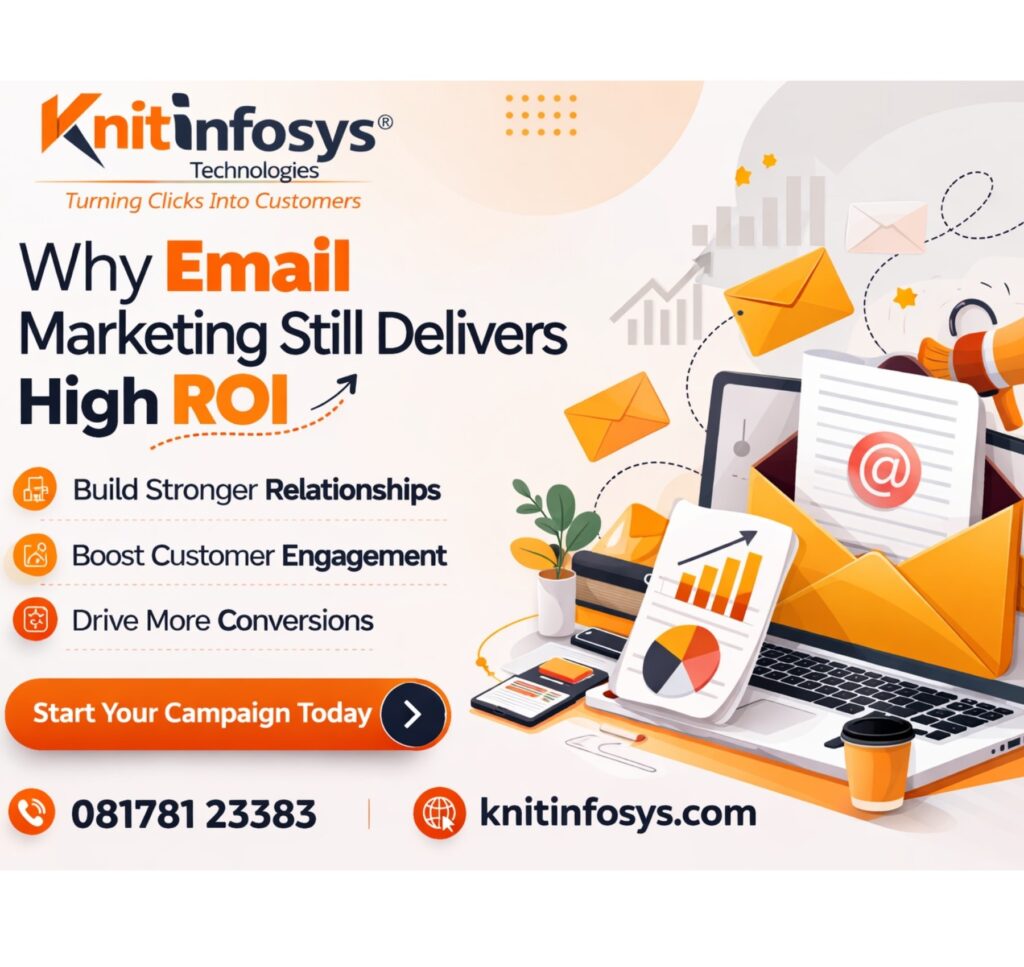 Why Email Marketing Still Delivers High ROI