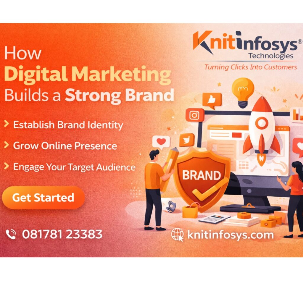 How Digital Marketing Builds a Strong Brand