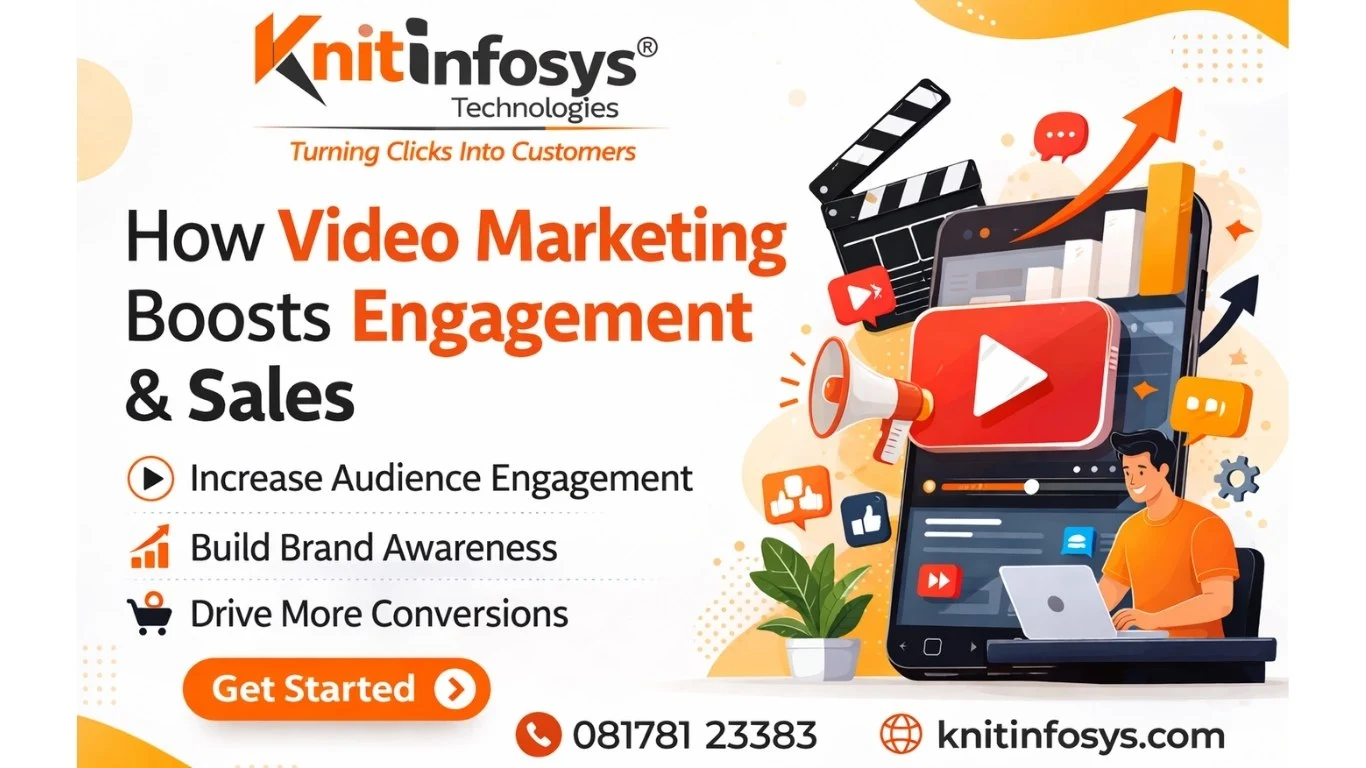 Video Marketing Strategy for Engagement & Sales