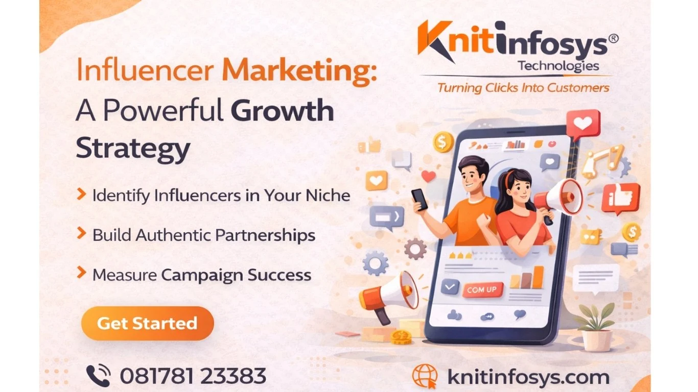 Influencer Marketing Strategy for Business Growth